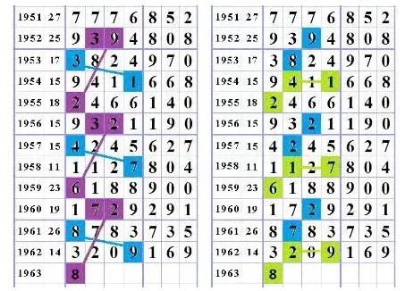 乐彩论坛中的3D字谜与图谜的魅力探索