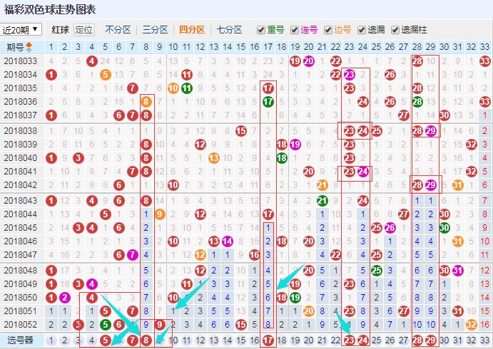 山西福彩双色球的魅力与影响