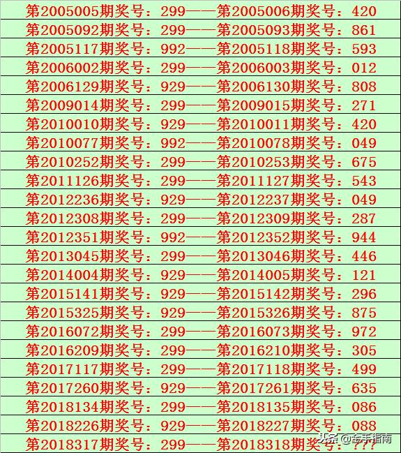 第849页