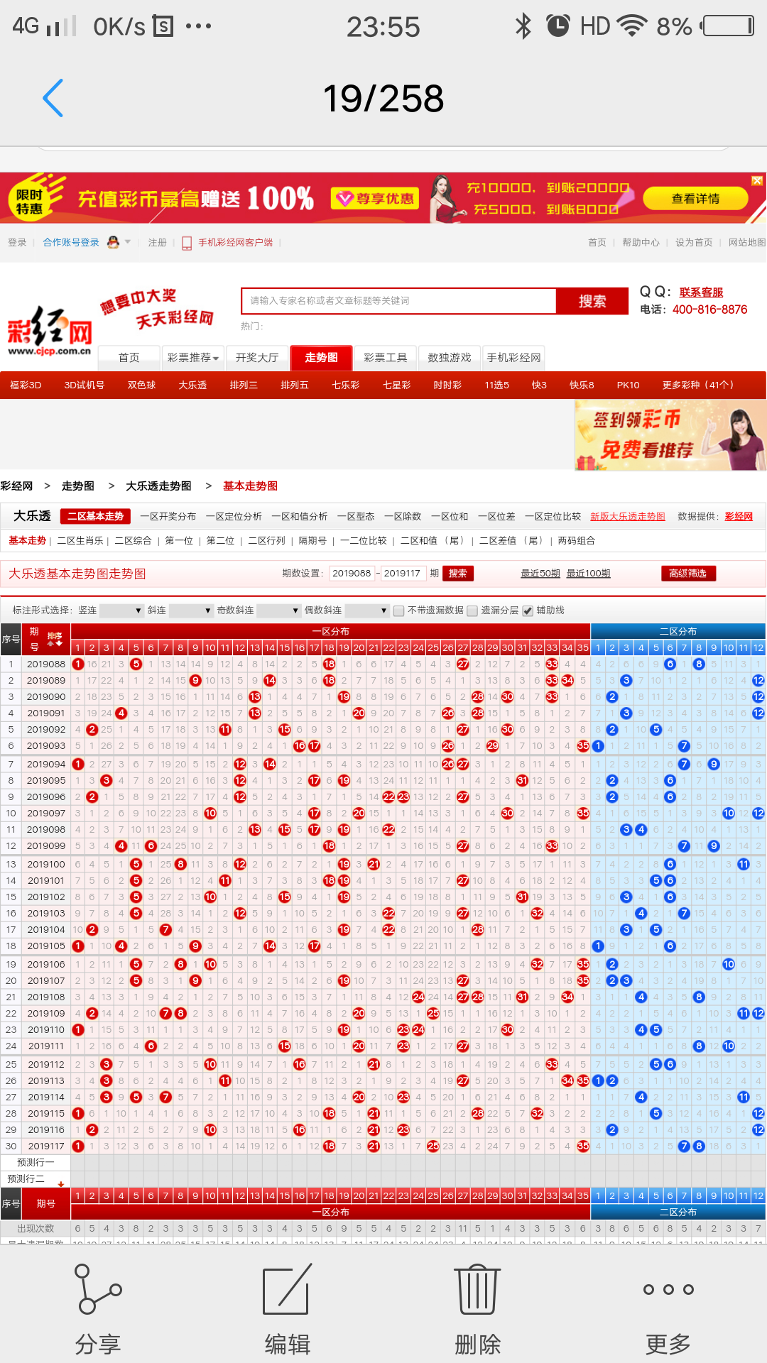 双色球最新综合走势图分析，探索连续百期的秘密