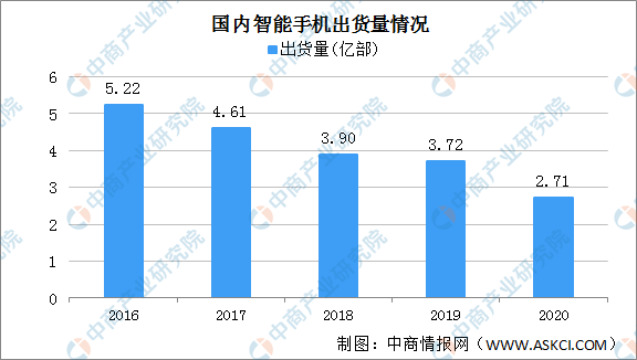 第525页