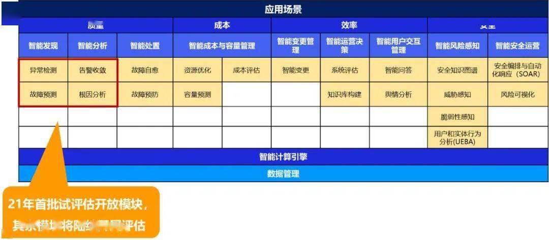 双色球AI推算软件，预测未来的智能工具