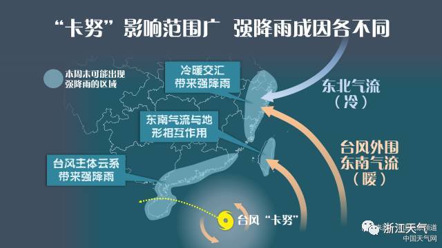 澳门六月的气候与台风动态，揭秘为何台风未至