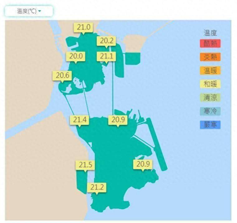 澳门六月的气候与台风活动，炎热背后的原因解析