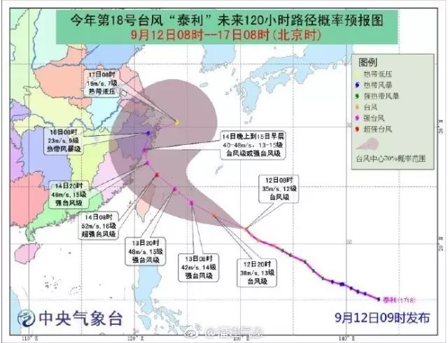 台风可能性解析