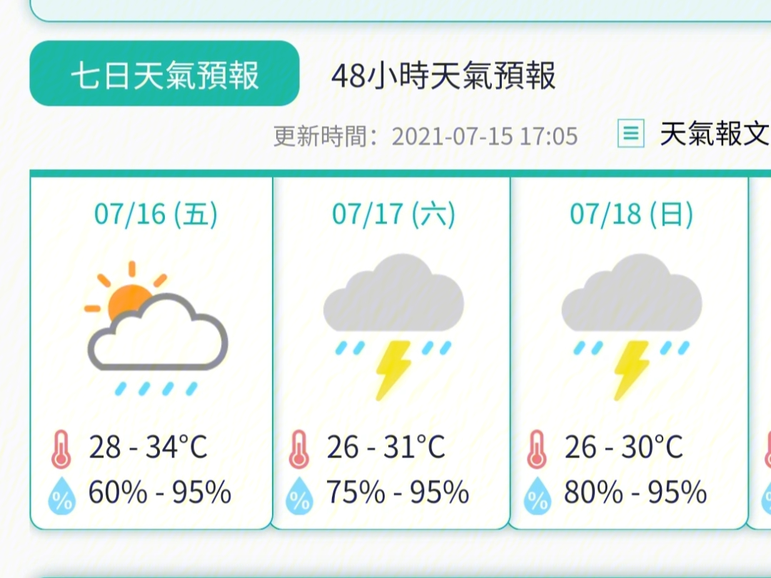 澳门六月天气概况及最新天气预报视频消息