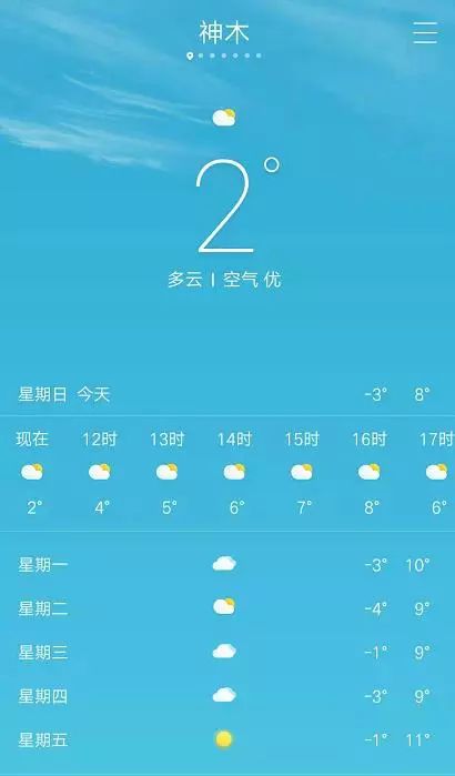 澳门六月天气预报图表图片大全下载最新免费版，气象数据与旅游指南