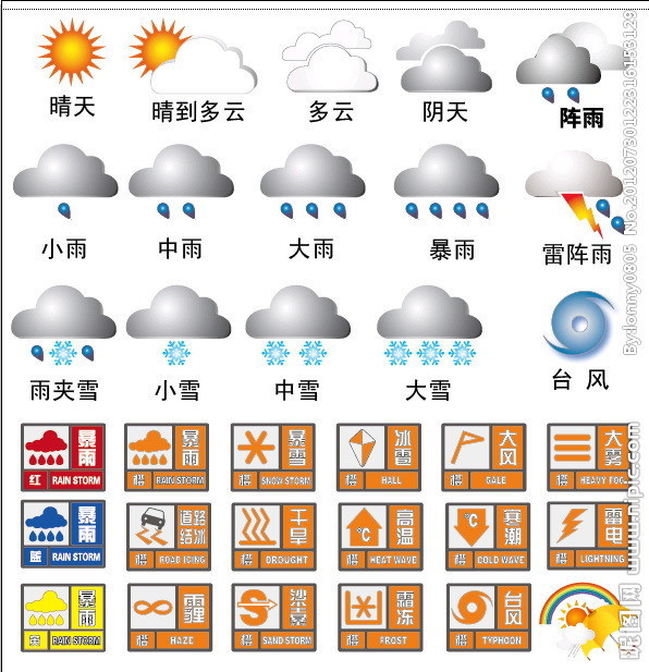 澳门六月天气预报图表大全，高清图片版