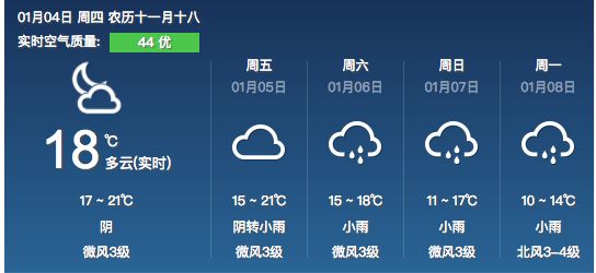 澳门六月份天气预报图表图片查询大全一览表