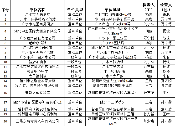澳门6月份天气预报高清图片下载大全