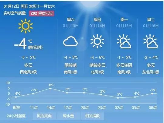 澳门最新六月天气预报查询及官方下载指南