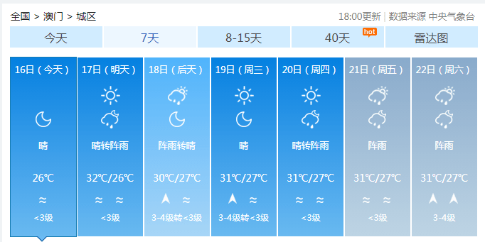 澳门最新天气预报及天气预报表图片下载指南（六月版）