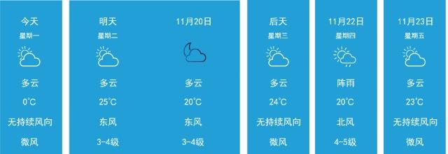 天气一览表图片下载