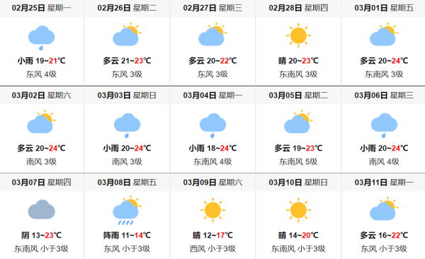 澳门六月份天气预报一览表最新版图片大全集