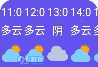 澳门最新天气预报下载指南，了解六月天气的官方渠道