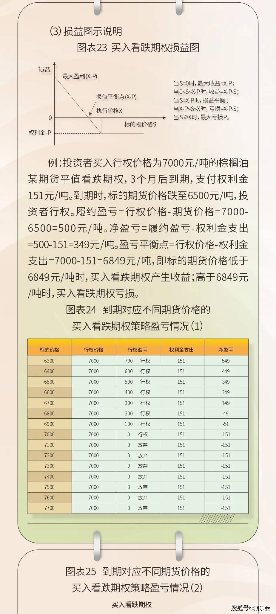 澳门最新天气预报查询与下载指南，六月天气展望