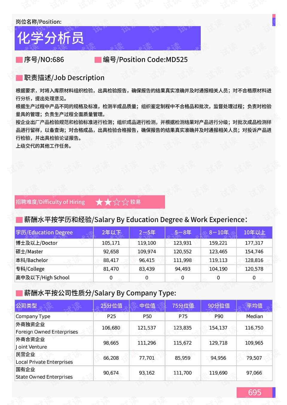 澳门最新天气预报查询结果图片下载及六月天气分析