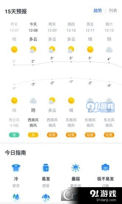 澳门六月天气预报实况视频播放及下载资源汇总，免费获取天气预报信息