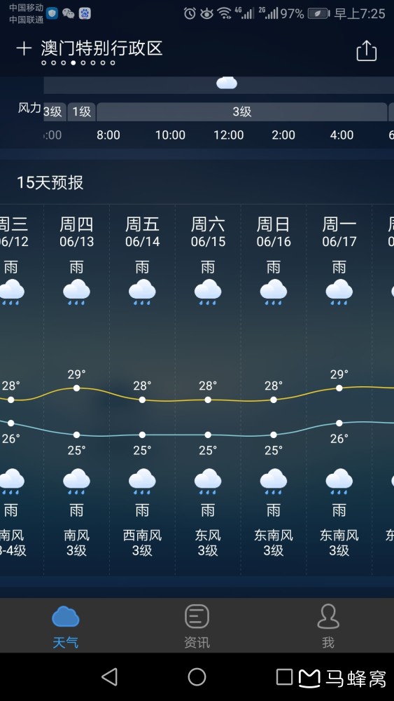 澳门六月天气预报实况视频播放及资讯下载大全—最新更新