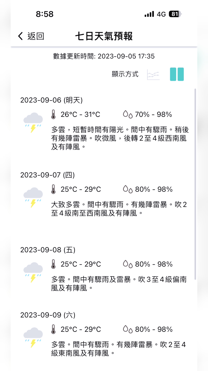 澳门六月天气预报实况视频播放，天气洞察与旅行准备