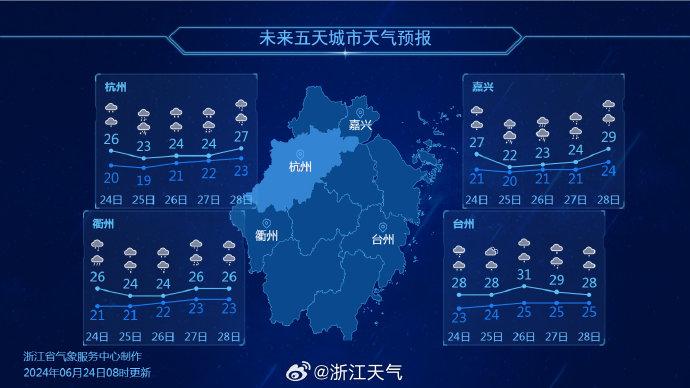 澳门天气预报实况视频应用最新版下载指南，六月天气分析与展望