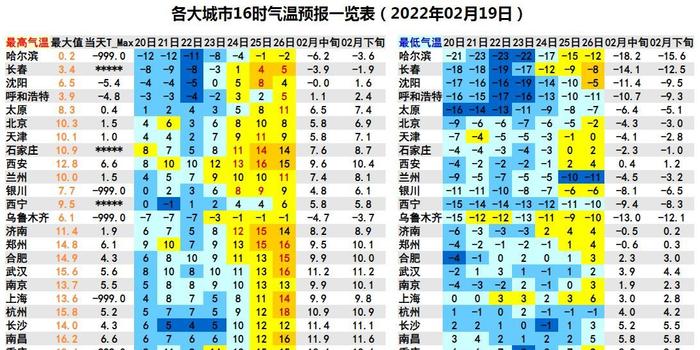 澳门天气预报实况视频与最新消息结合新闻联播的解读