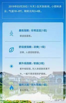 澳门6月份天气预报实况视频及最新消息全面解析