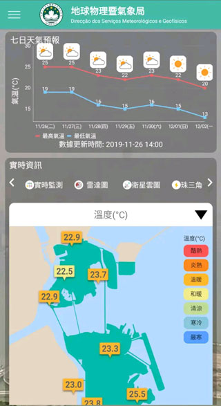 澳门6月份天气预报实况图片及视频最新版下载攻略