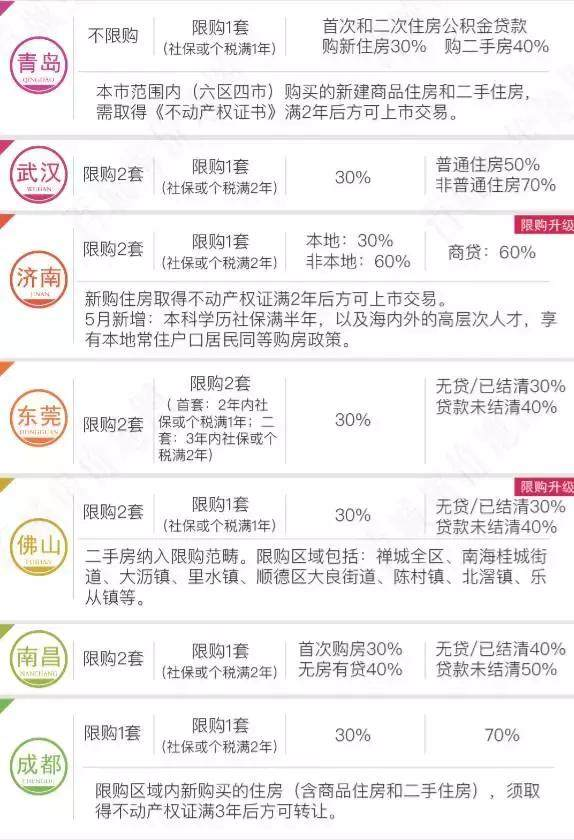 澳门最新天气预报及实景图片一览表（最新版汇总）
