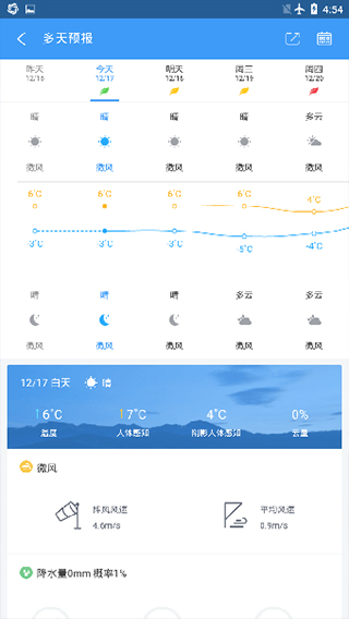 澳门六月天气预报及最新实况图表查询消息
