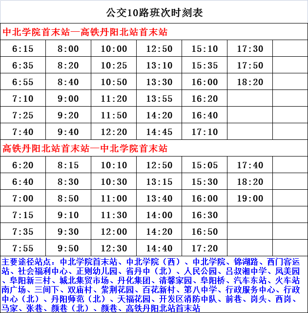 澳门6月份天气预报及实况图表格下载最新版