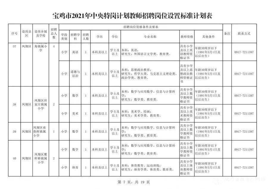 澳门六月天气预报及实况图表分析与最新消息查询