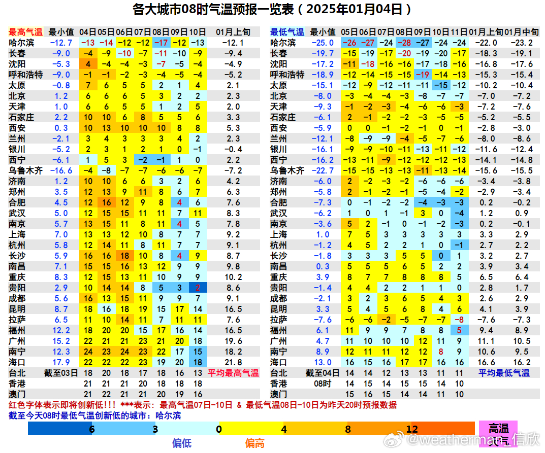 澳门六月天气预报实况查询表图片大全最新