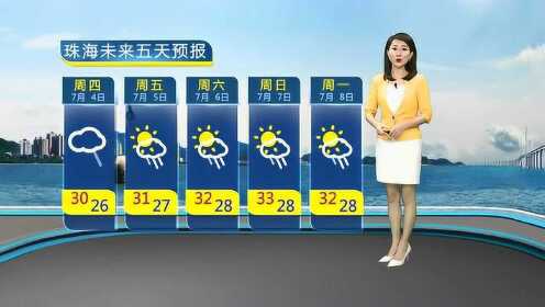 澳门最新天气预报视频，六月天气实况与预测分析