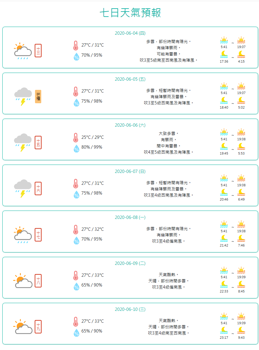 澳门六月天气预报情况表最新版图片大全及详细解析