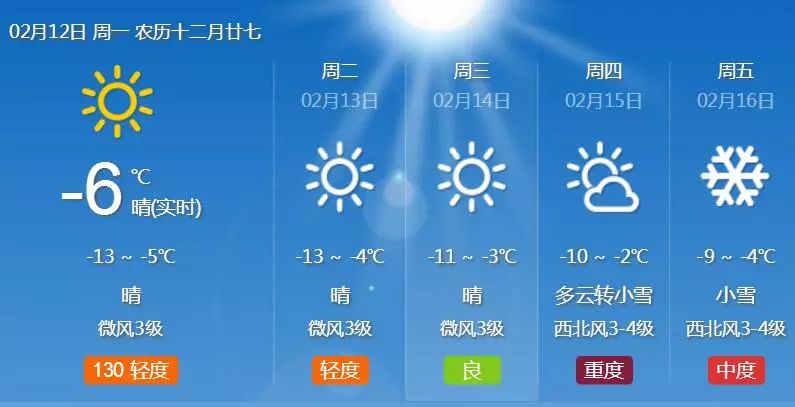 澳门六月天气预报查询结果解读