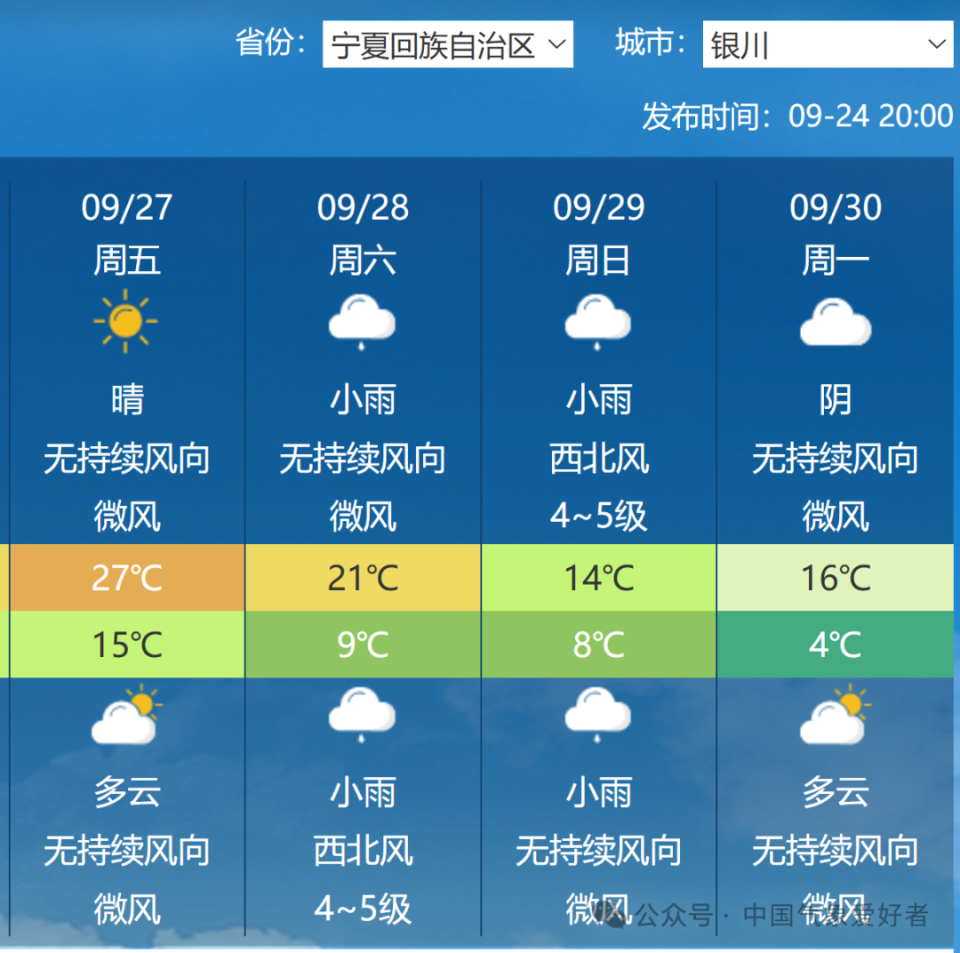 澳门最新天气预报查询表格图片最新版，六月气候概况