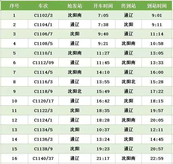 澳门最新天气预报查询，六月份天气情况及时间表格