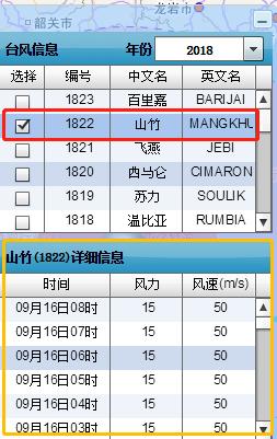 澳门六月天气预报查询指南及最新情况分析