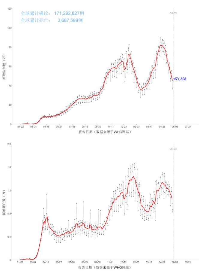 澳门6月份天气预报情况最新消息视频讲解大全