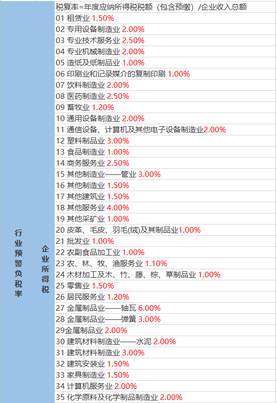 澳门六月天气预报及最新查询表图片概览