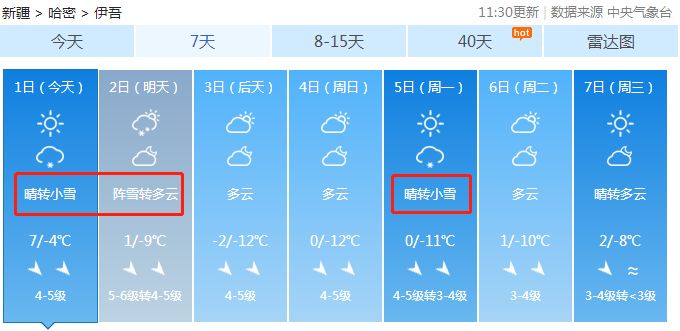 澳门6月份天气预报情况最新查询与消息表格