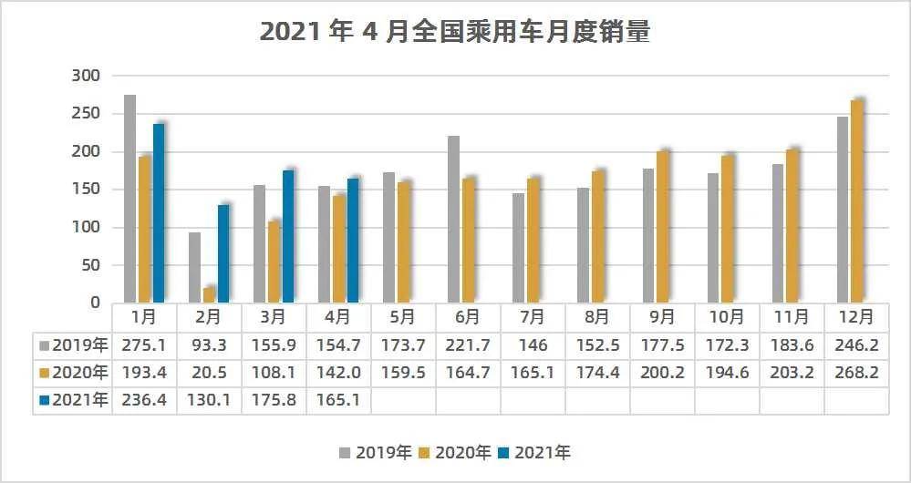 澳门六月份天气预报情况分析报告及图片大全集