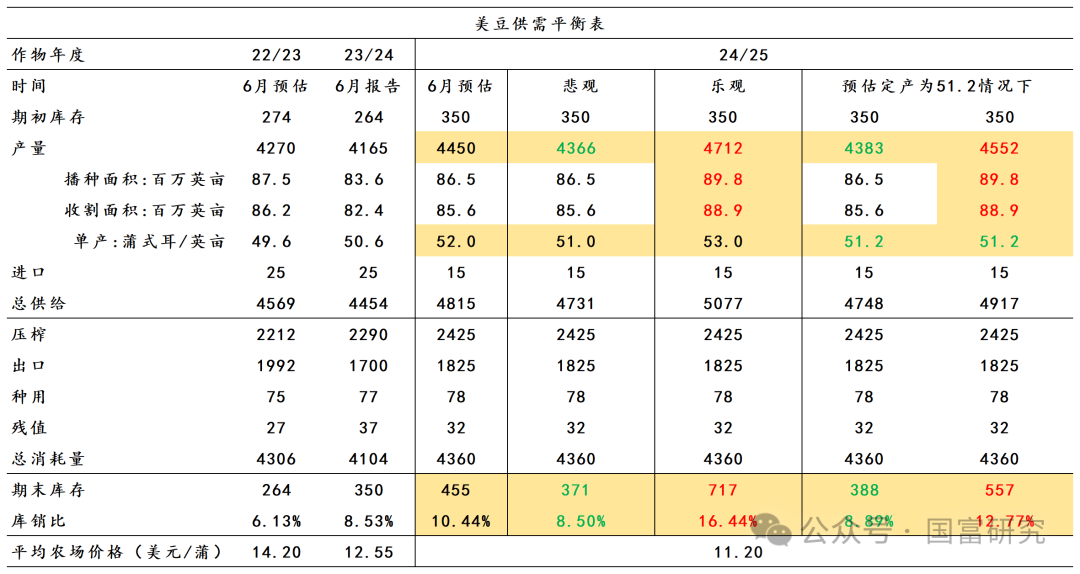 澳门6月份天气预报情况分析报告，最新图片与消息汇总