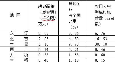 澳门6月份天气预报情况分析表格最新版全文