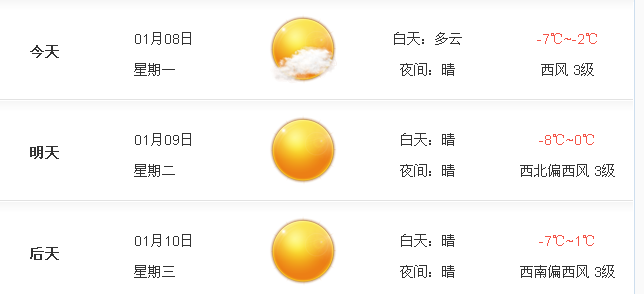 澳门6月份天气预报情况分析表最新版全文