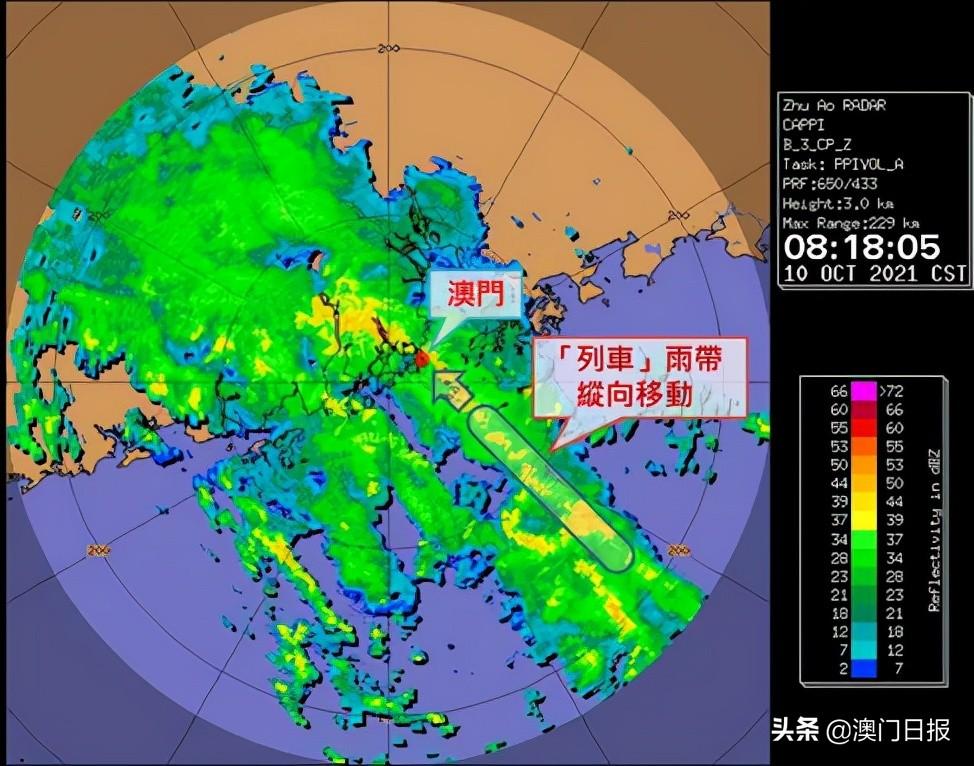 澳门最新天气预报分析，六月份天气情况汇总与消息表汇总