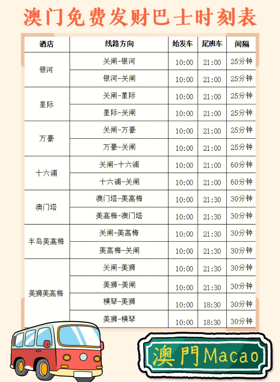 澳门6月份天气预报查询表格图片及价格大全一览表