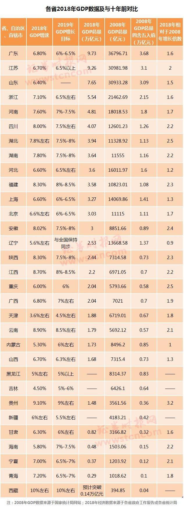 澳门六月天气预报查询表图片大全及视频天气预报下载指南