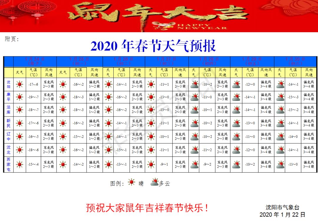 澳门六月天气预报查询表图片大全视频最新消息综合报告